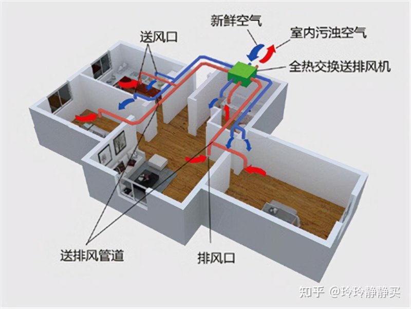 检验检疫技术中心是干嘛的?让我们一起揭开它的神秘面纱。