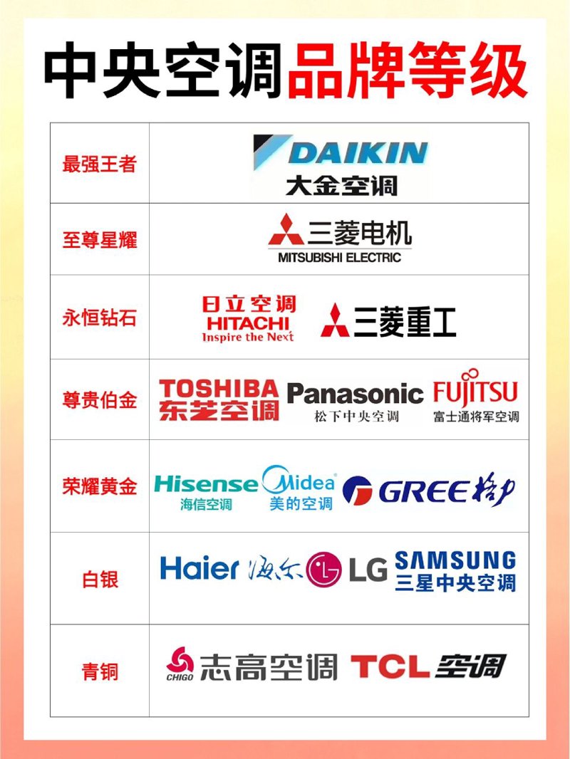 检验检疫技术中心改革前景何在?