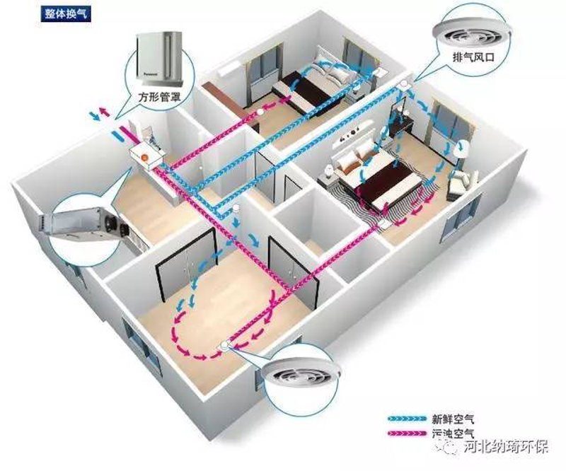 检验检疫技术中心改革:未来之路何在?
