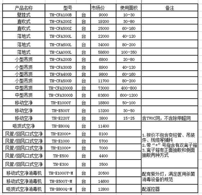 检验检疫技术中心如何应对未来挑战?